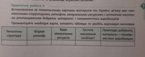 Практична робота 4 Встановлення за тематичними картами материків та України зв'язку між тектонічними