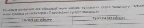 Оқылым мәтінінен зат есімдеріңді теріп жазып, тұлғасына қарай жазыңдар ​