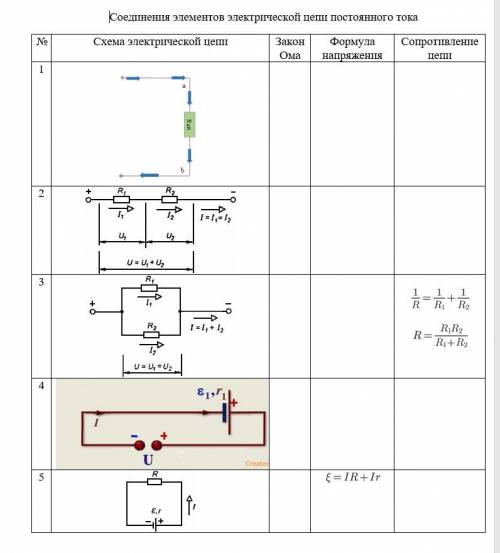 Закон ома заполнить таблицу