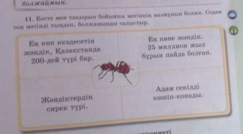 11. Кесте мен тақырып бойынша мәтіннің мазмұнын болжа. Содан соң мәтінді тыңдап, болжамынды салыстыр