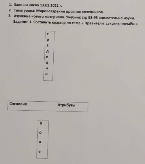 План урока. 1. Запиши число 13.01.2021 г.2. Тема урока: Мировоззрение древних кочевников.3. Изучение