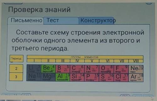 Составьте схему строения электронной оболочки одного элемента из второго и третьего периода