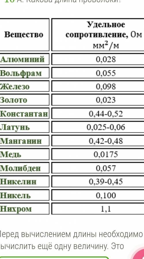 В спирали электронагревательного элемента, изготовленного из железной проволоки площадью поперечного