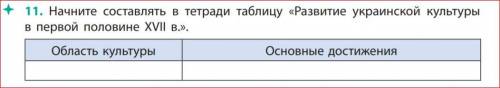 Начните составлять в тетради таблицу «Развитие украинской культуры в первой половине 17 в.