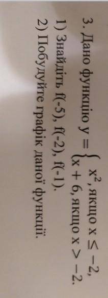 Найти функцию f(-5) f(-2) f(-1)​