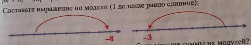 Составьте по модели (1 деление равно единице) заранее