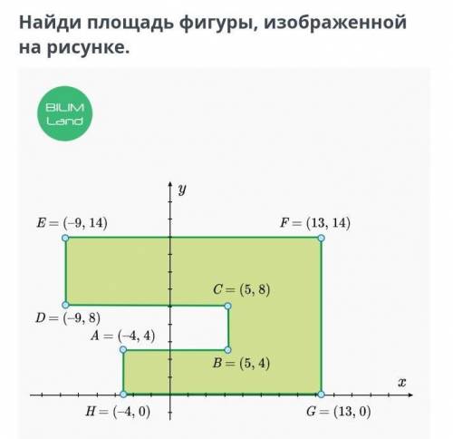 Найдите площадь фигуры на данной картинке.​