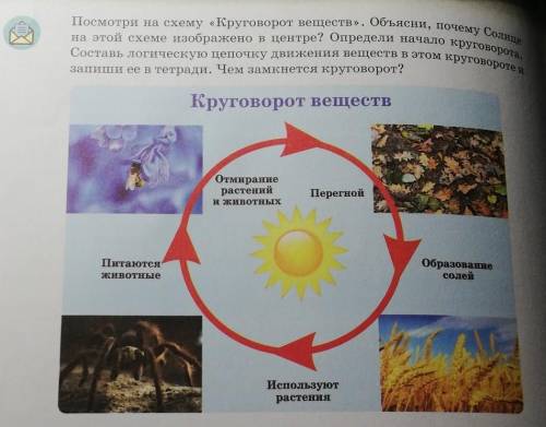 Посмотри на схему «Круговорот веществ». Объясни, почему Солнце Составь логическую цепочку движения в