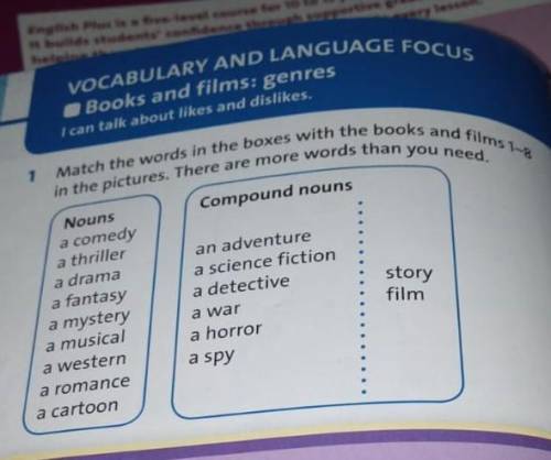 Match the words in the boxes with the book and and films 1-8 in the pictures There are more words th