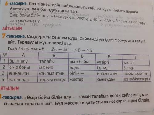 7-тапсырма. Сөздерден сөйлем құра, Сөйлемді үлгідегі формулаға салып, айт. Тұрлаулы мүшелерді ата. Ү