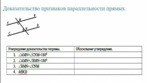 Доказательство признаков параллельности прямых. НАДО​