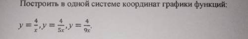 Построить в одной системе координат графики функций: y=4/x, y=4/5x,y=4/9x