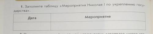 Заполните таблицу <<мероприятия Николая 1 по укреплению государства>>​