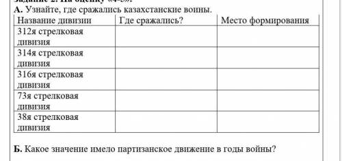 Узнайте, где сражались казахстанские воины. Название дивизии Где сражались? Место формирования312я с