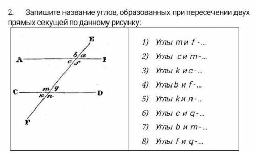 Запишите название углов, образованных при пересечении двух прямых секущей по рисунку данному в плане