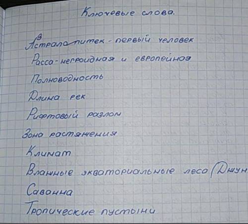 Нужно написать рассказ в 10-15 предложений с ключевыми словами.