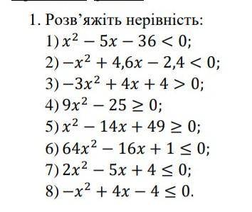 1. Розв'яжіть нерівність: 1)х²-5х-36<0;2) —x²+4,6x–2,4<0;3) –3х²+4х+4>0;4) 9x²-25≥0;5)х²–14