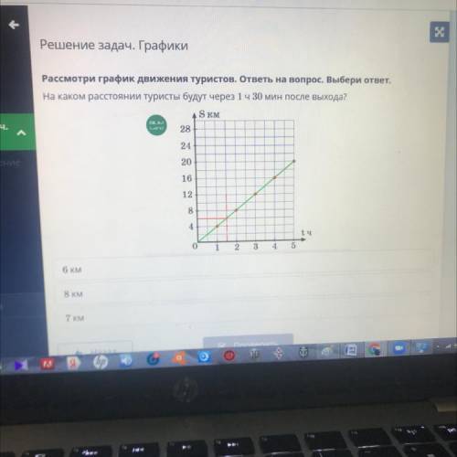 Рассмотри график движение туристов. ответь на вопрос. Выбери ответ. На каком расстоянии туристы буду