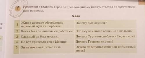 Расскажи о главном герое по предложенному плану, отвечая на сопутствующие вопросы.​