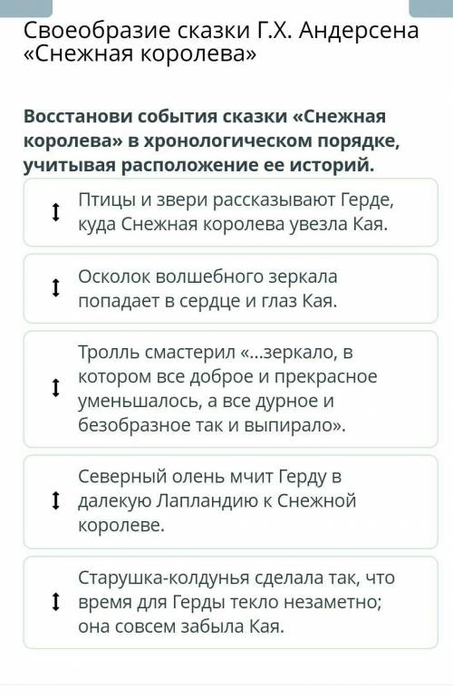 Своеобразие сказки Г.Х. Андерсена «Снежная королева» Восстанови события сказки «Снежная королева» в