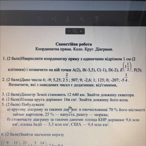 1. ( )Накреслити координатну пряму з одиничним відрізком 1 см