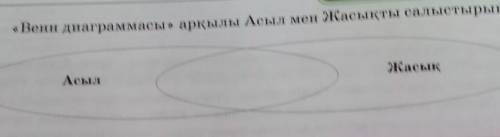 «Венн диаграммасы» арқылы Асыл мен Жасықты салыстырыңдар. НУЖНО