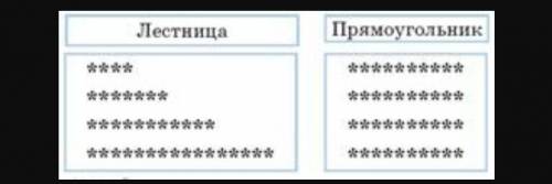 Как записать программу для создания рисунка «Прямоугольника​ и лестницы