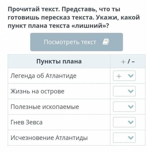 Прочитай текст. Представь, что ты готовишь пересказ текста. Укажи, какой пункт плана текста «лишний»