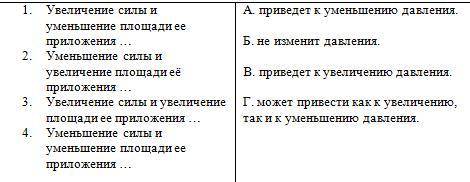 Решите пожайлуста дам 30б. 1. Увеличение силы и уменьшение площади ее приложения …2. Уменьшение силы