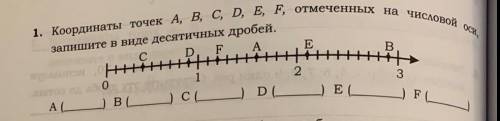 Кординаты точек a b c d f отмеченных на числовой оси запишите в виде десятичных дробей умаляю!​