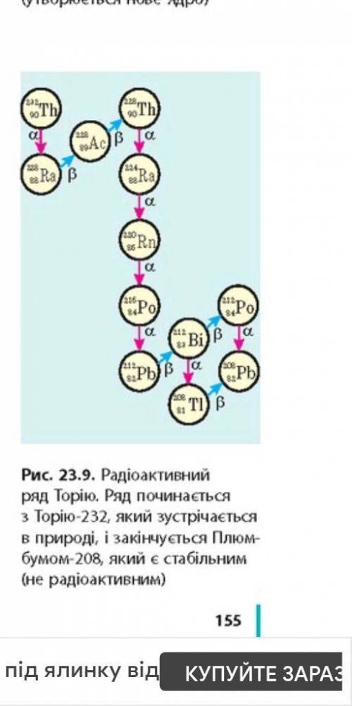 3. Воспользовавшись рис. 23.9, запишите несколько уравнений реакций рас- пада, характерных для радио