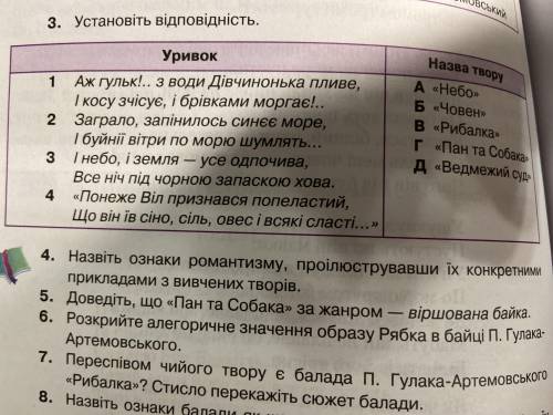 4.назвіть ознаки романтизму ,проілюструвавши їх конкретними прикладами з вивчених творів Українська