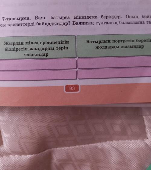 . 7-тапсырма. Баян батырға мінездеме беріңдер. Оның бойынан кандай жақсы қасиеттерді байқадыңдар? Ба