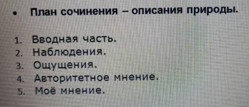 с сочинением 6 классНазывается: описаниеприроды​