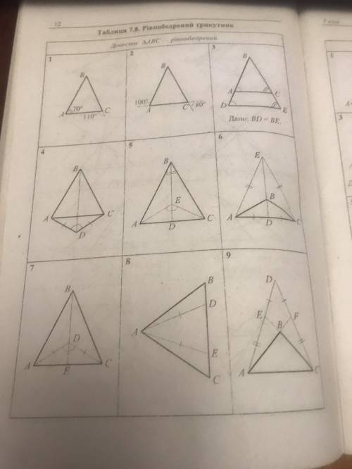 Если кто-то знает ответ хоть на одно задание, напишите Нужно доказать, что треугольник ABC ровнобедр