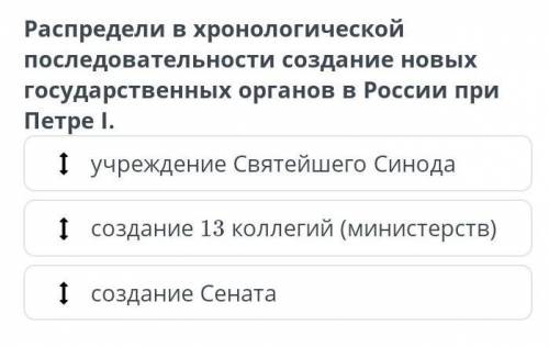 Распредели в хронологической последовательности создание новых государственных органов в России при