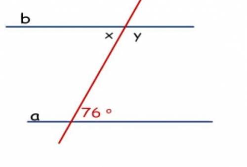 Прямые a и b параллельны. Найти x и y. ​
