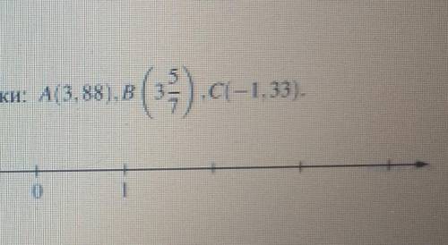 Отметьте и подпишите на координатной прямой точки ​