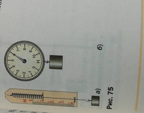 Определите цену деления каждого прибора и силу тяжести действующую на каждый груз рис 75​