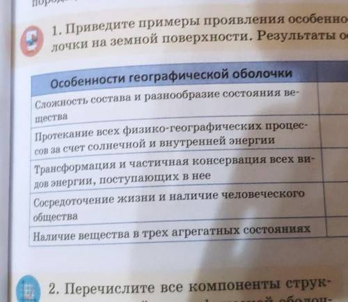 приведите примеры проявления особенности географической оболочки на земной поверхности результат Офо