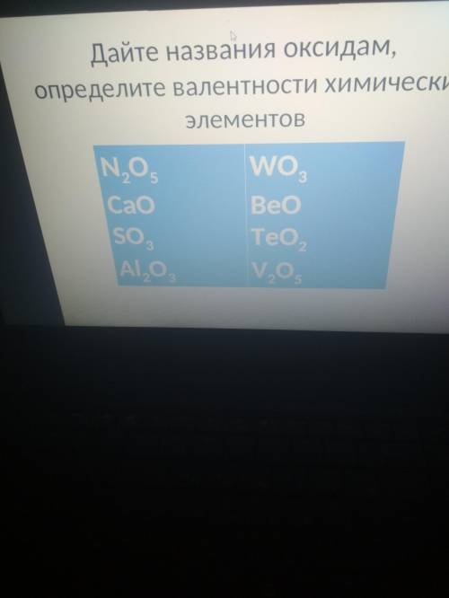 назвать оксиды и определить валентность химических элементов