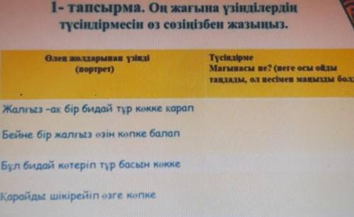 Өлең жолдарынан үзінді (портрет)Магмасы не? (еге осы ойдытандалы, ол несімен маңызды болды?)Жалғыз -