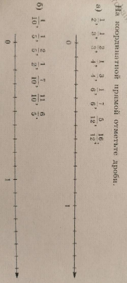На координатной прямой отметьте дроби​