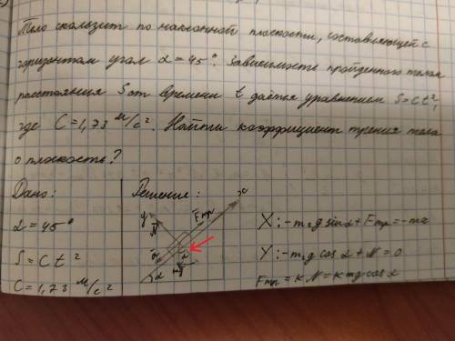 Нужно объяснить Задача:Тело скользит по наклонной плоскости, составляющей с горизонтом угол а = 45°