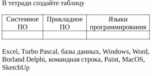 Системное ПОПрикладное ПОЯзыки программирования Excel, Turbo Pascal, базы данных, Windows, Word, Bor