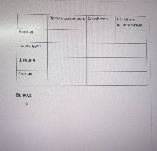 И Я Сравните экономическое развитие России в первой четверти XVIII в. с экономическим развитием евро