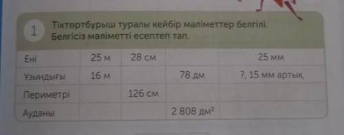 Өтініш көмектесіңдерші ТОЛЬКО ҚАҒАЗҒА ЖАЗЫП ӨТІНІШ КӨМЕКТЕСІҢДЕРШІ​