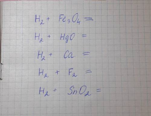 Написать уравнения реакций, определить тип реакции и расставить коэффициенты