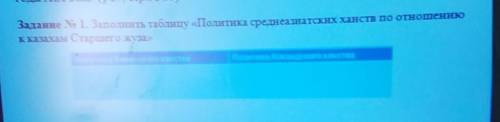 Задание 1 заполни таблицу политика среднеазиатских ханств по отношению к казахам старшего жуза полит