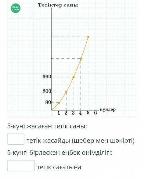 УМОЛЯЮ УМОЛЯ люди отзовитесь​